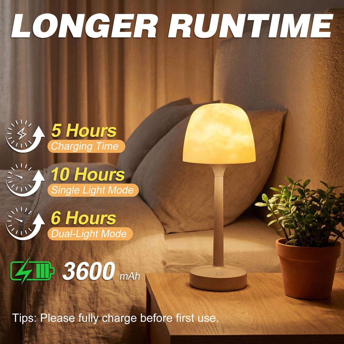 LamTrancail Shower Lamp ideal for bathrooms, patios, and camping.