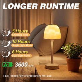 LamTrancail Shower Lamp ideal for bathrooms, patios, and camping.