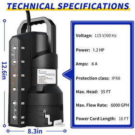 LANCHEZ 6000GPH sump pump six-mode control panel in action.