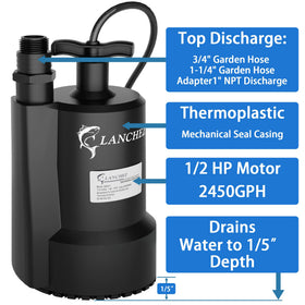 LANCHEZ sump pump side inlet and metal filter prevent debris