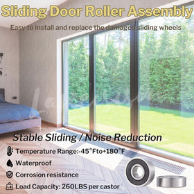 Lancisism durable door rollers for wood, aluminum, and vinyl.