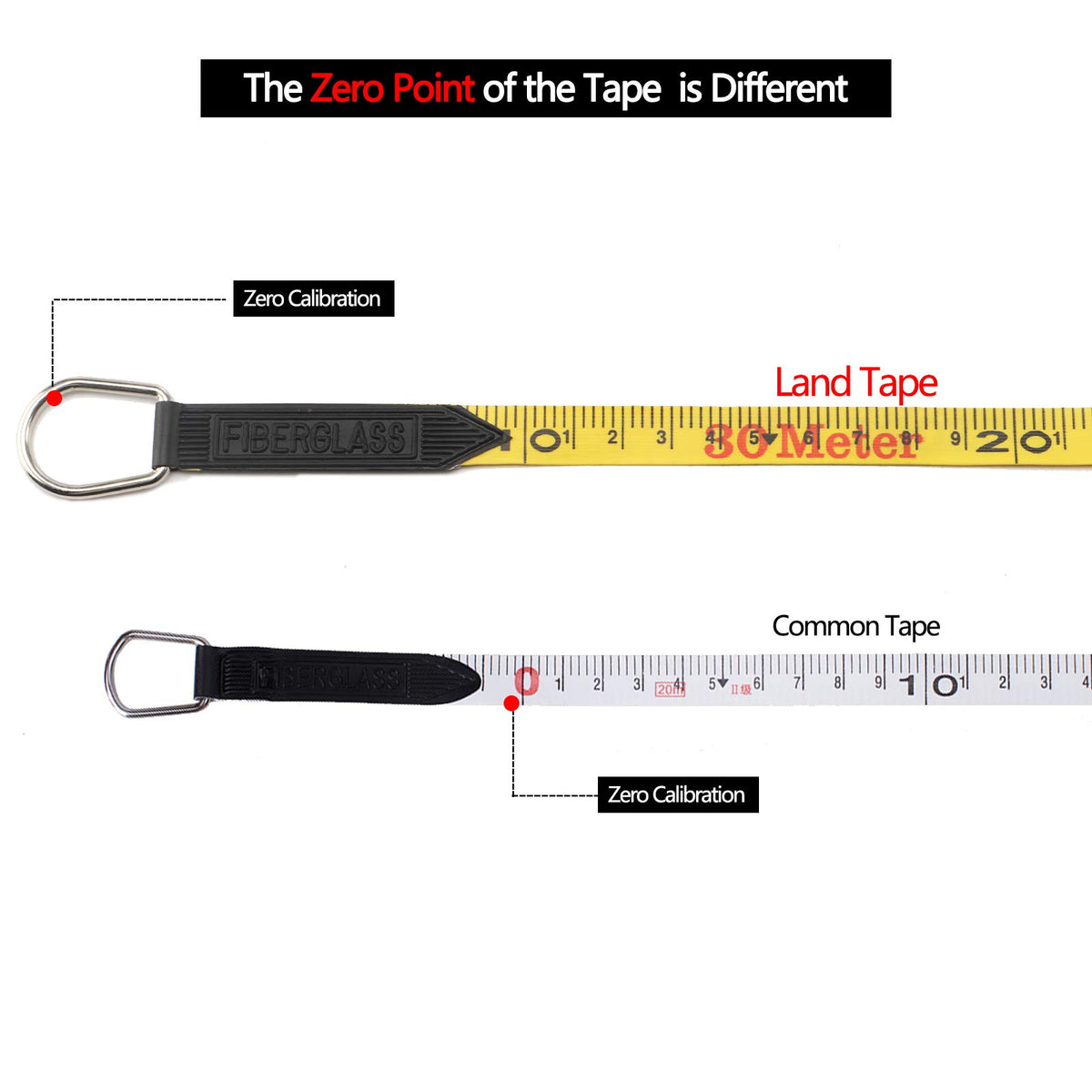 LAND 165ft tape quick-recovery gear enables fast retraction
