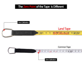 LAND dual throat rollers keep the blade aligned during retraction.