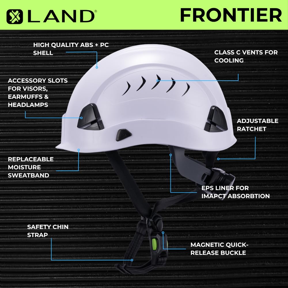 LAND Frontier universal accessory slots for lamps, visors, and earmuffs.
