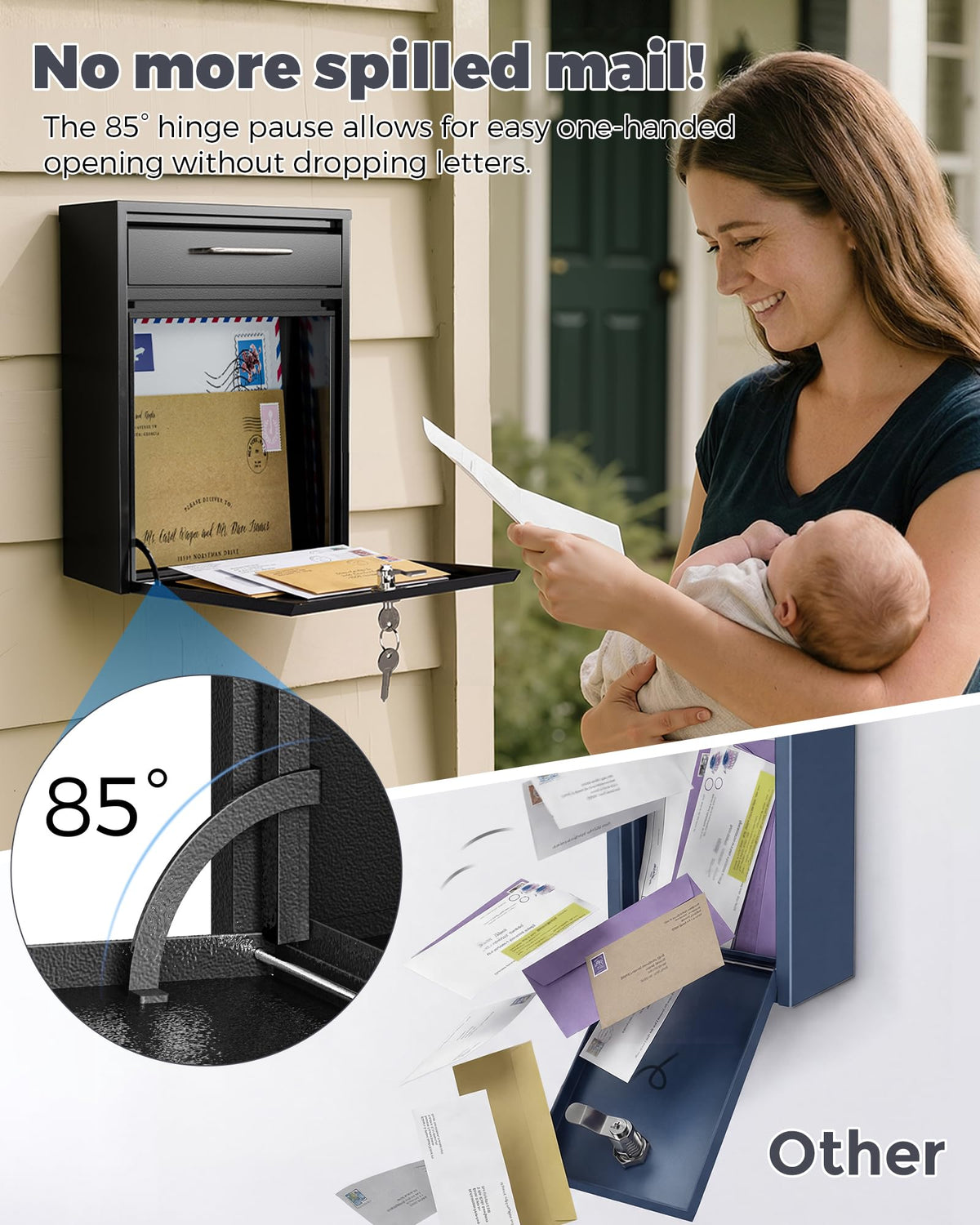 LAND·VOI 80-degree pause hinge reduces mail spillage.