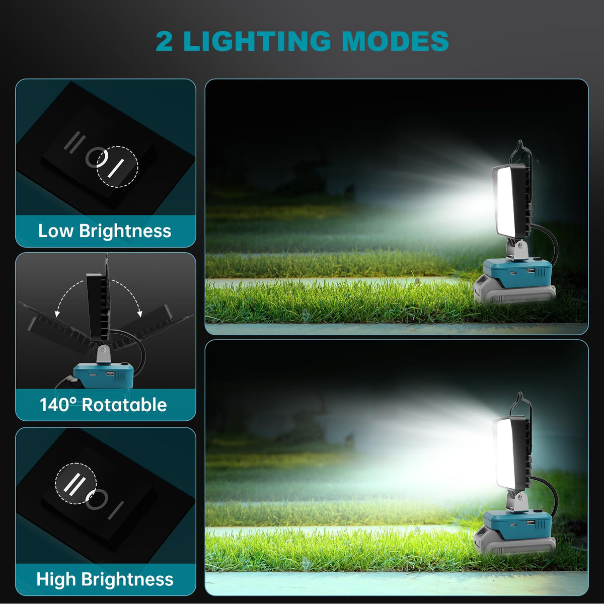 LANKA LED work light with USB-C charging powers devices during tasks.