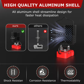 LANKA M18 work light on stand for hands-free use on job sites