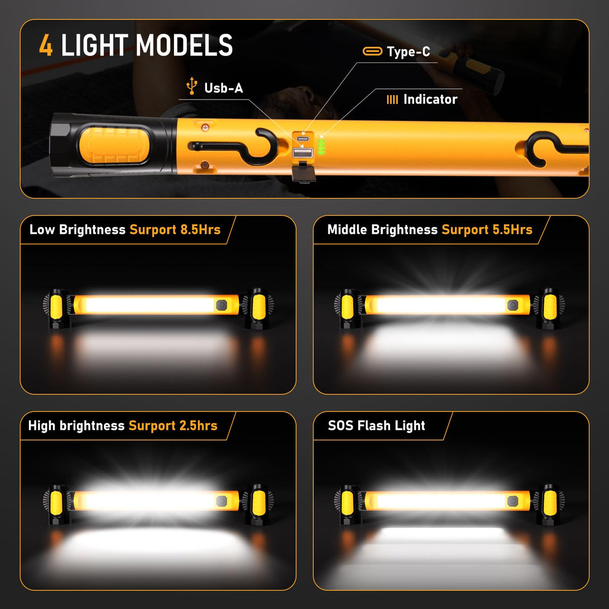 LANKA 52-LED COB panel delivering bright 3200 lumens in dim spaces