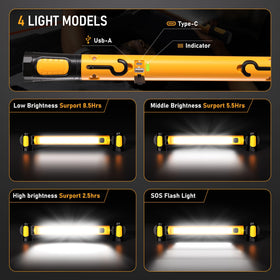 LANKA 52-LED COB panel delivering bright 3200 lumens in dim spaces