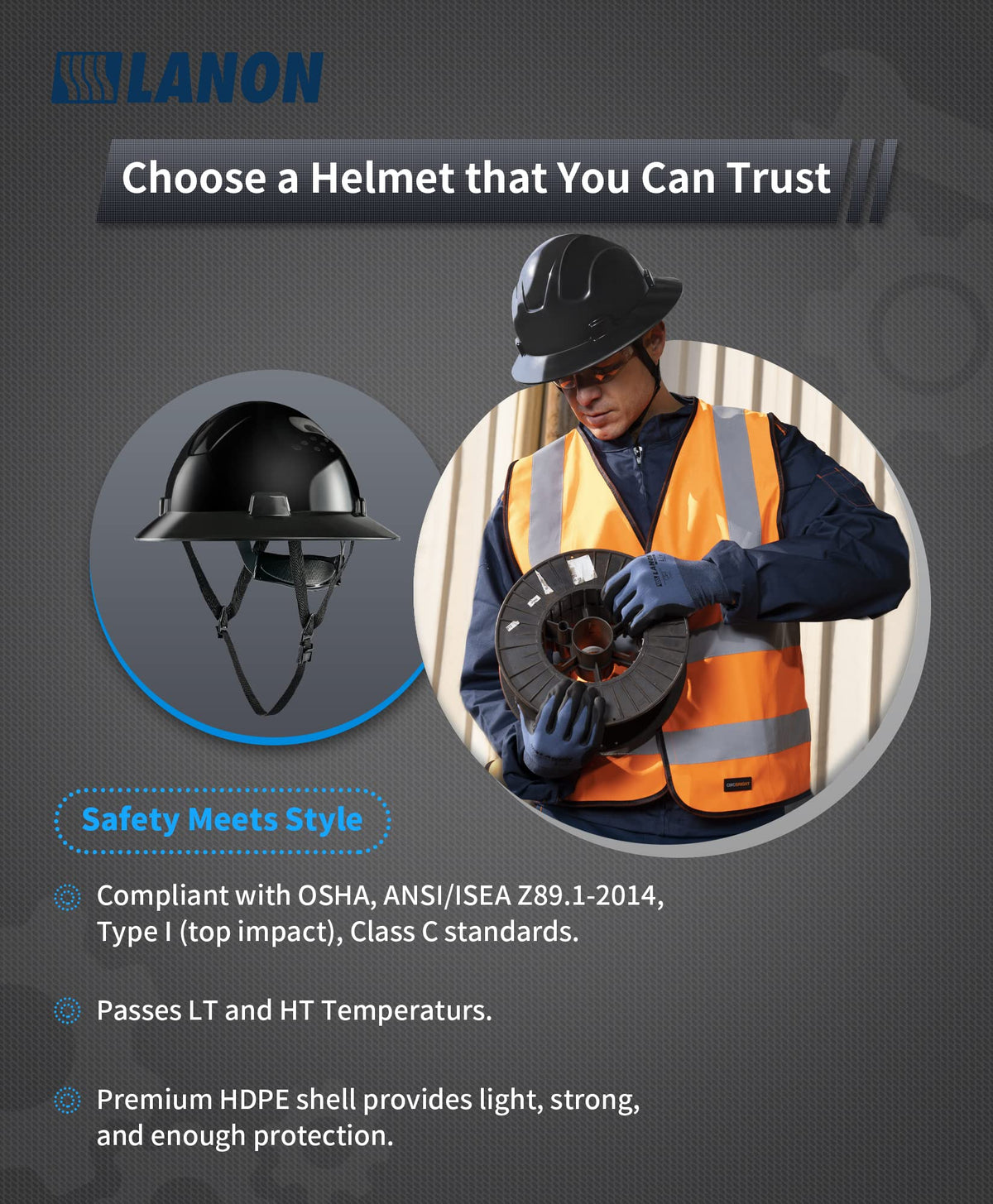 LANON Black Full Brim Hard Hat rear view highlighting adjustable suspension.