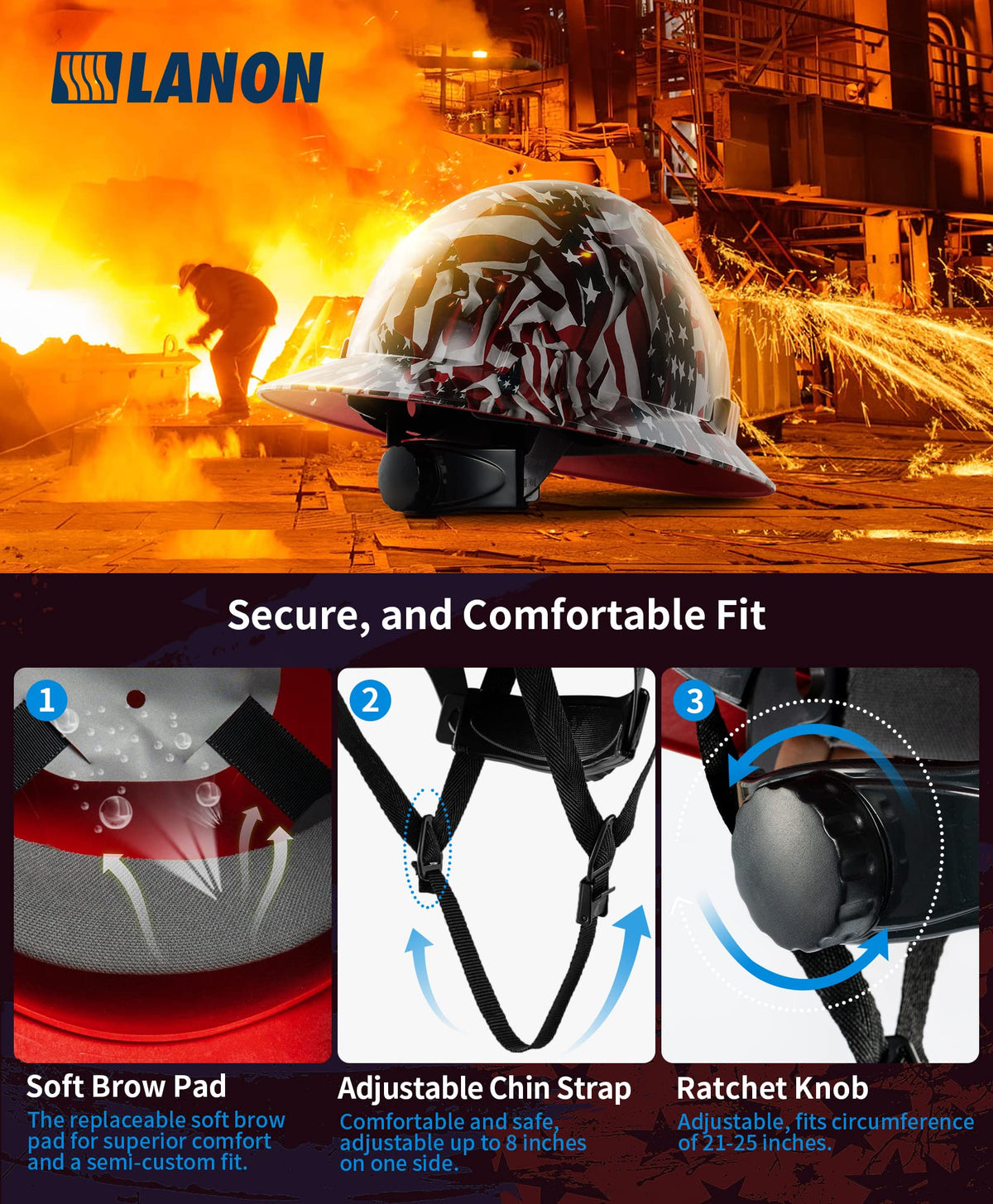LANON OSHA and ANSI Z89.1 Type I Class C compliant for safety standards.