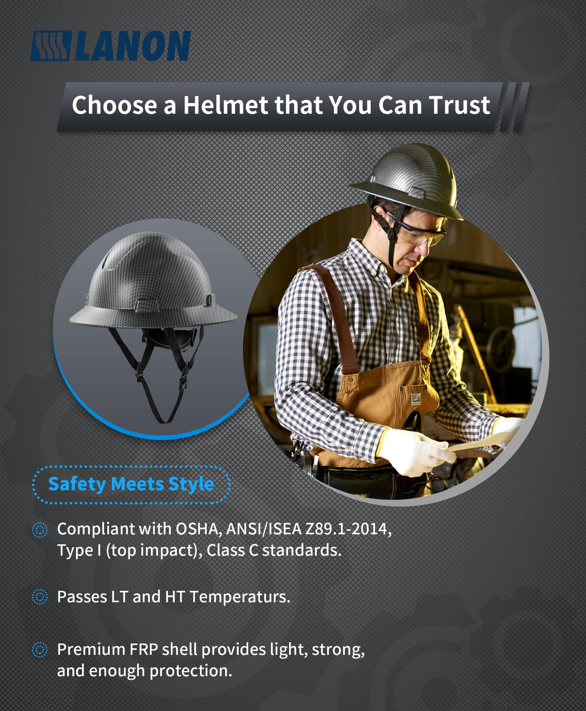 LANON OSHA construction approved hard hat meets industry standards on worksites.