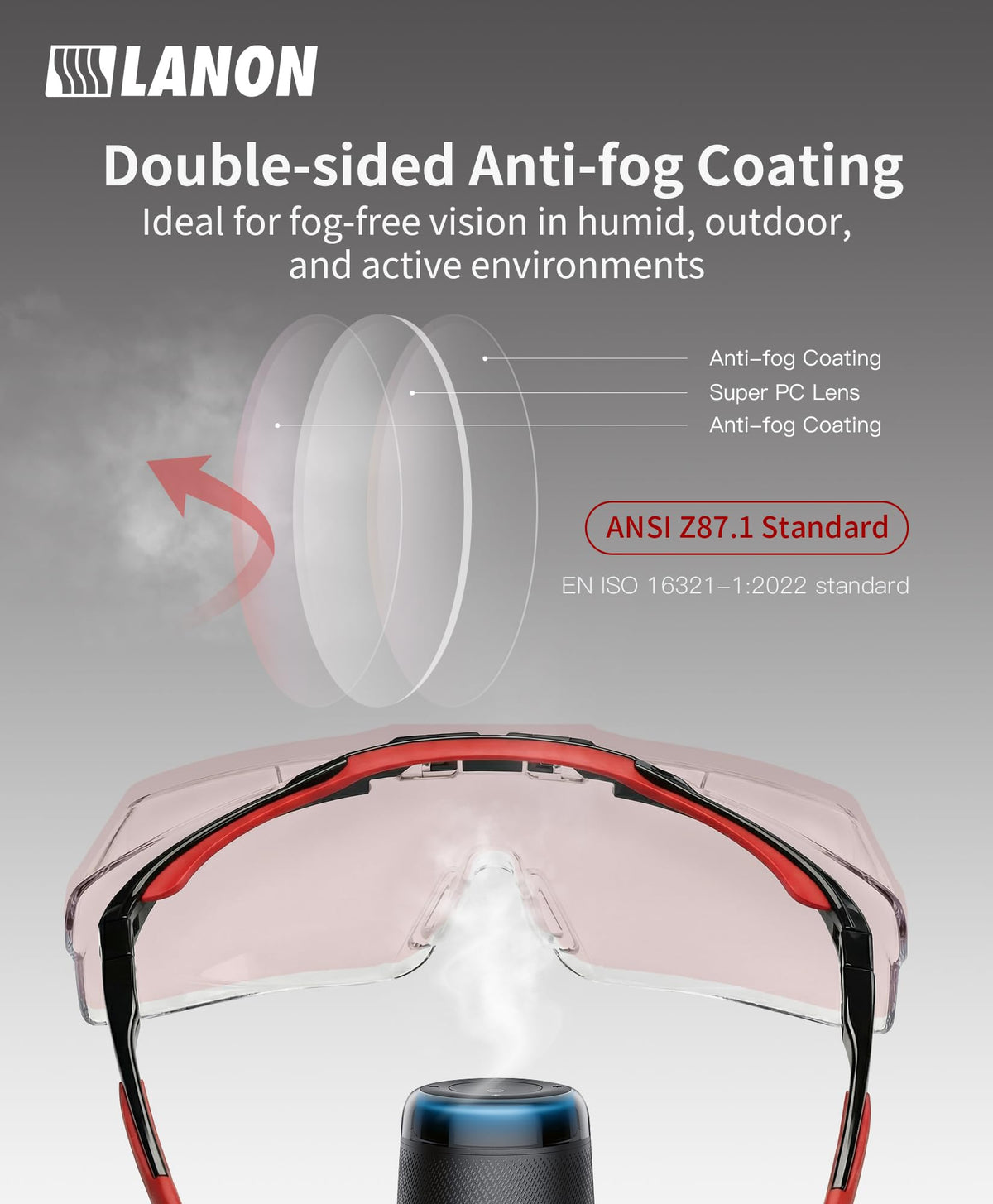 LANON Protection eyewear meets ANSI Z87.1 and EN ISO 16321-1:2022 standards.