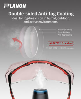 LANON Protection eyewear meets ANSI Z87.1 and EN ISO 16321-1:2022 standards.