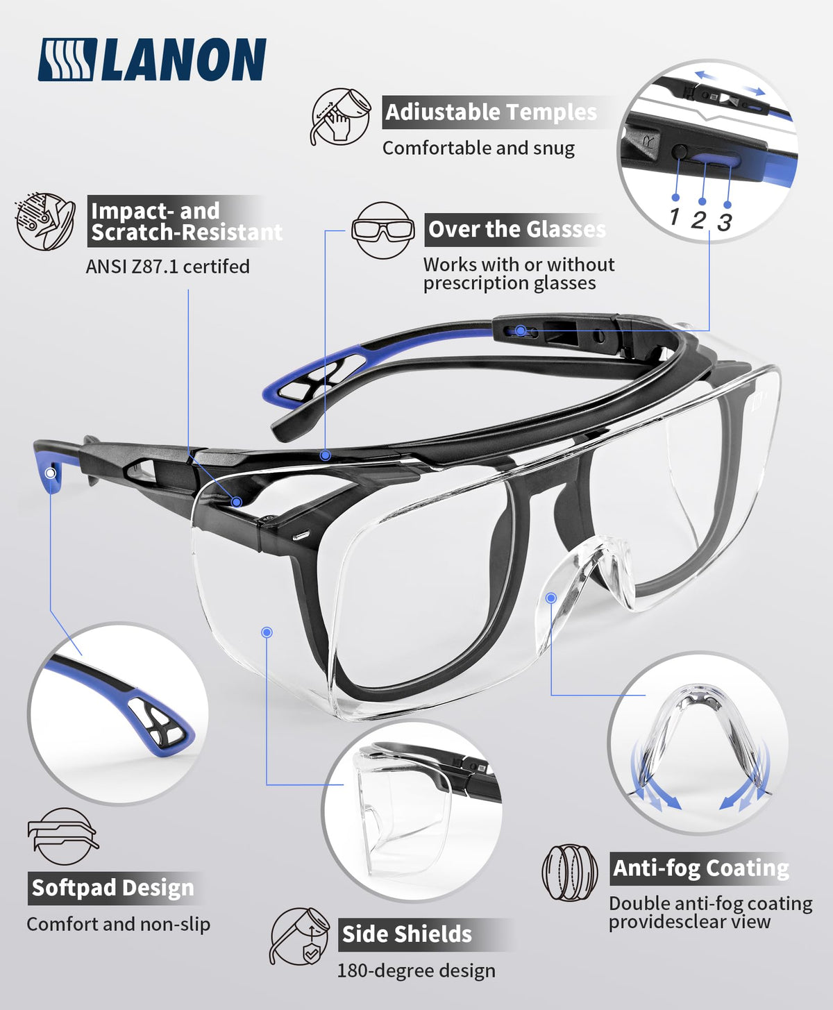 LANON protective eyewear side shields guarding against dust and droplets.