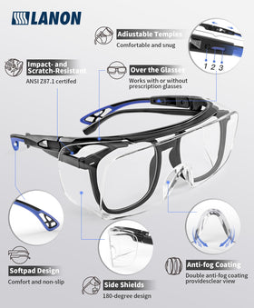 LANON protective eyewear side shields guarding against dust and droplets.