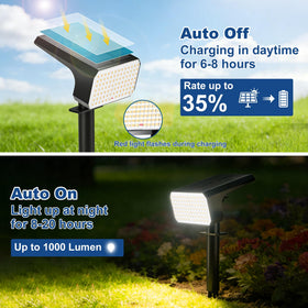 LANSOW four lighting modes tailor ambiance from security to decoration.
