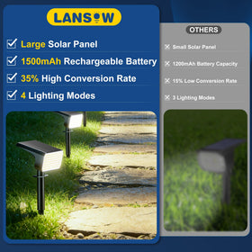 LANSOW fence-border light adds secure, decorative glow