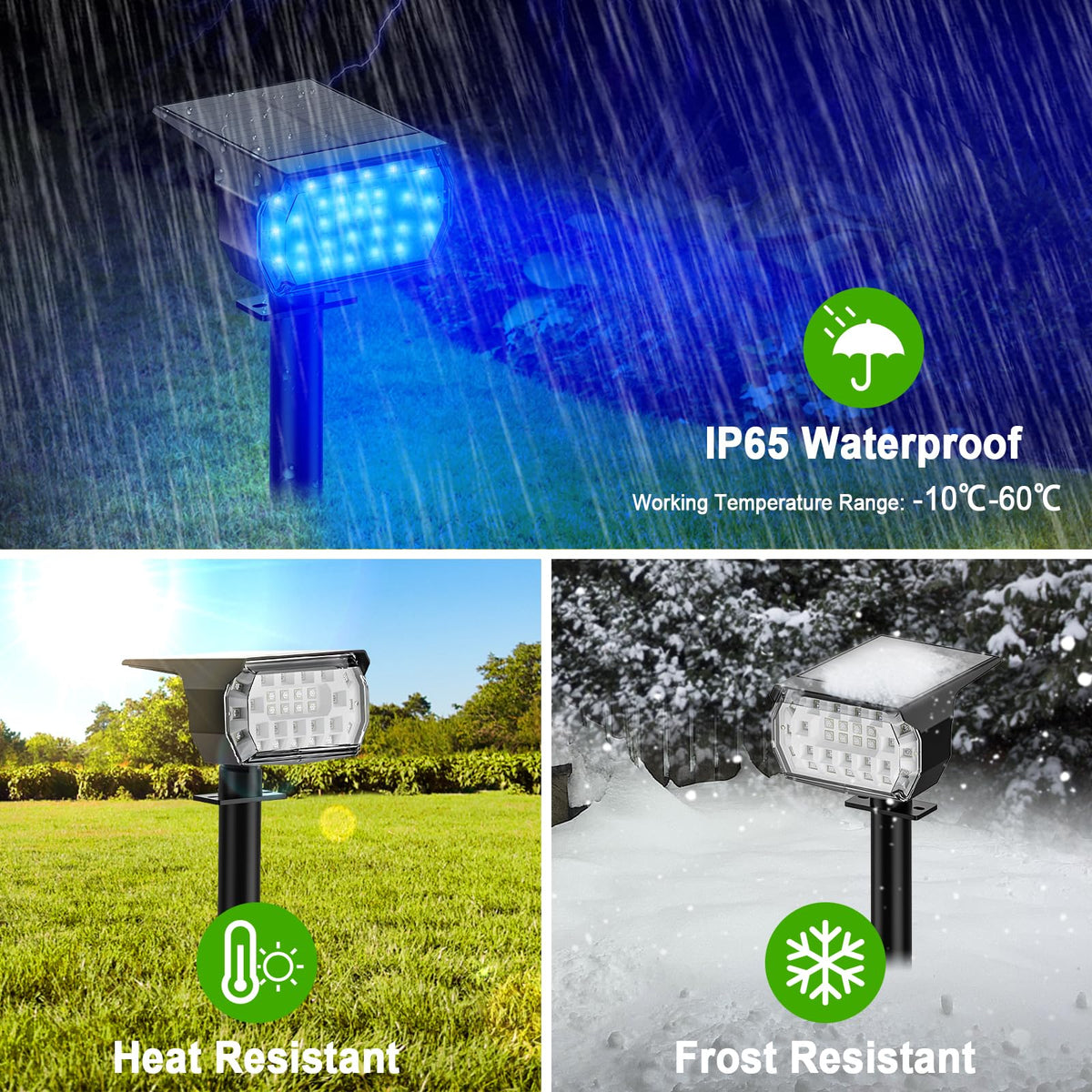 LANSOW IP65 durable ABS construction withstands rain and snow