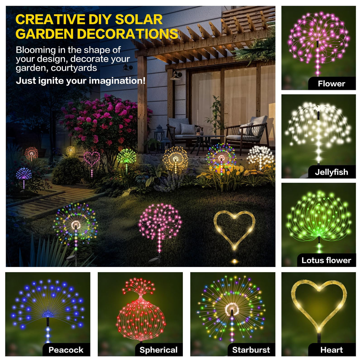 Lanthium waterproof and dustproof outdoor lights withstand rain and snow.
