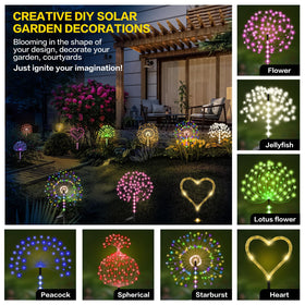 Lanthium waterproof and dustproof outdoor lights withstand rain and snow.