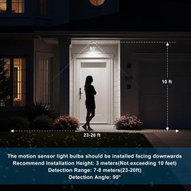 Lanyue easy plug-and-play E26 bulb for quick setup.