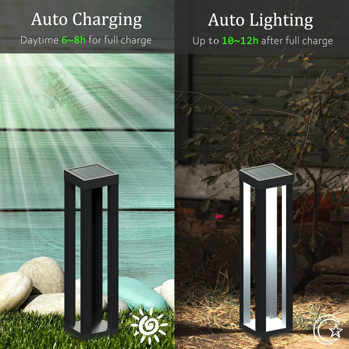 Lapsnail solar lanterns, IP65 waterproof, reliable in rain or snow