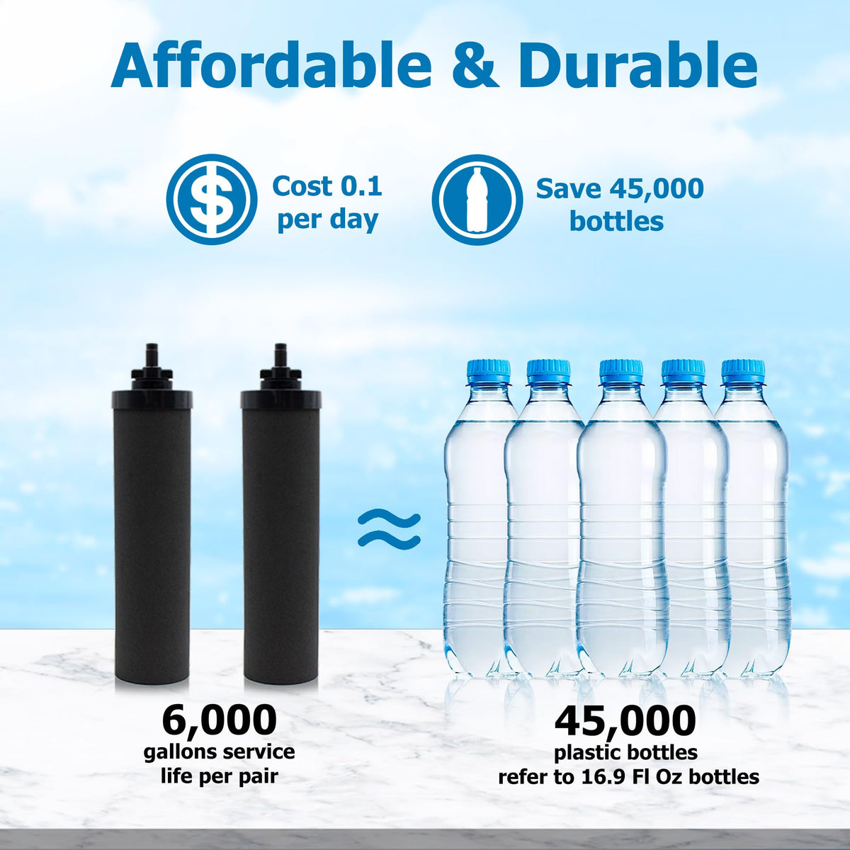 Larayci lead-free and BPA-free materials promote safer drinking water.
