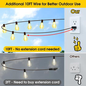Larkvue 100ft string lights end-to-end plug for seamless patio coverage