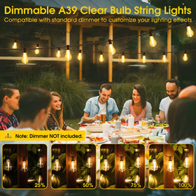 Larkvue shatterproof bulbs reduce breakage while preserving vintage charm