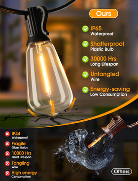 Easy clip-in bulbs for quick installation.