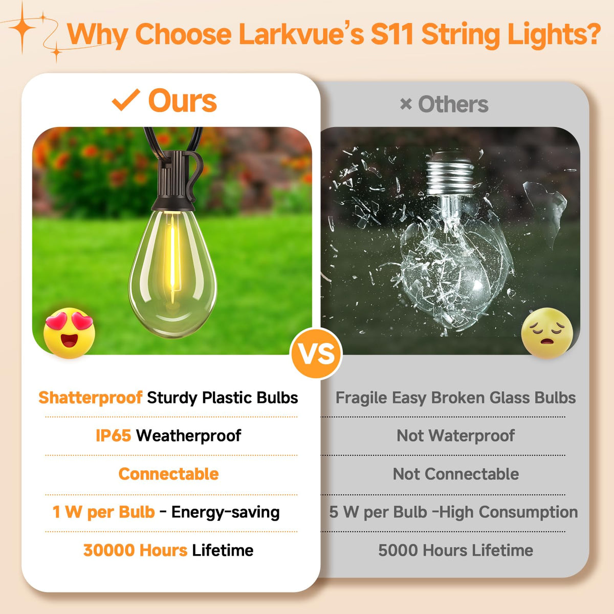 Larkvue lightweight strings with built-in hooks for simple hanging