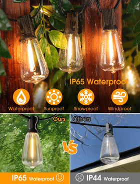 IP65 waterproof design withstands rain for year-round outdoor use.