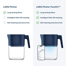 LARQ dishwasher-safe parts shown for easy cleaning after meals.