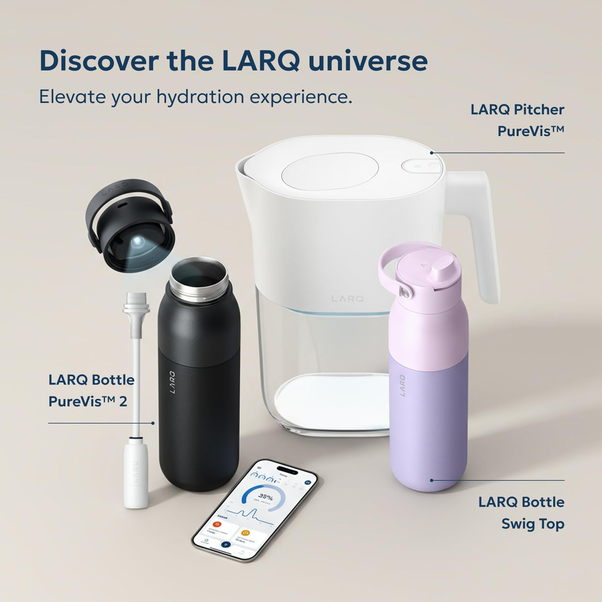 LARQ pitcher filter replacement, simple 3-step setup for everyday hydration.