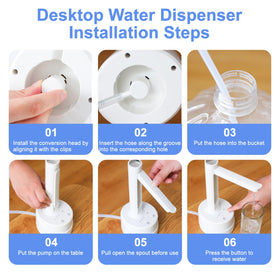 Lartedaux BPA-free materials ensure safe water contact