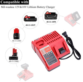 Lasica charger back panel shows dual ports for versatile Milwaukee battery charging