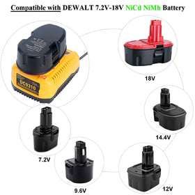 Lasica DC9310 side ports enable easy access for multiple battery types.