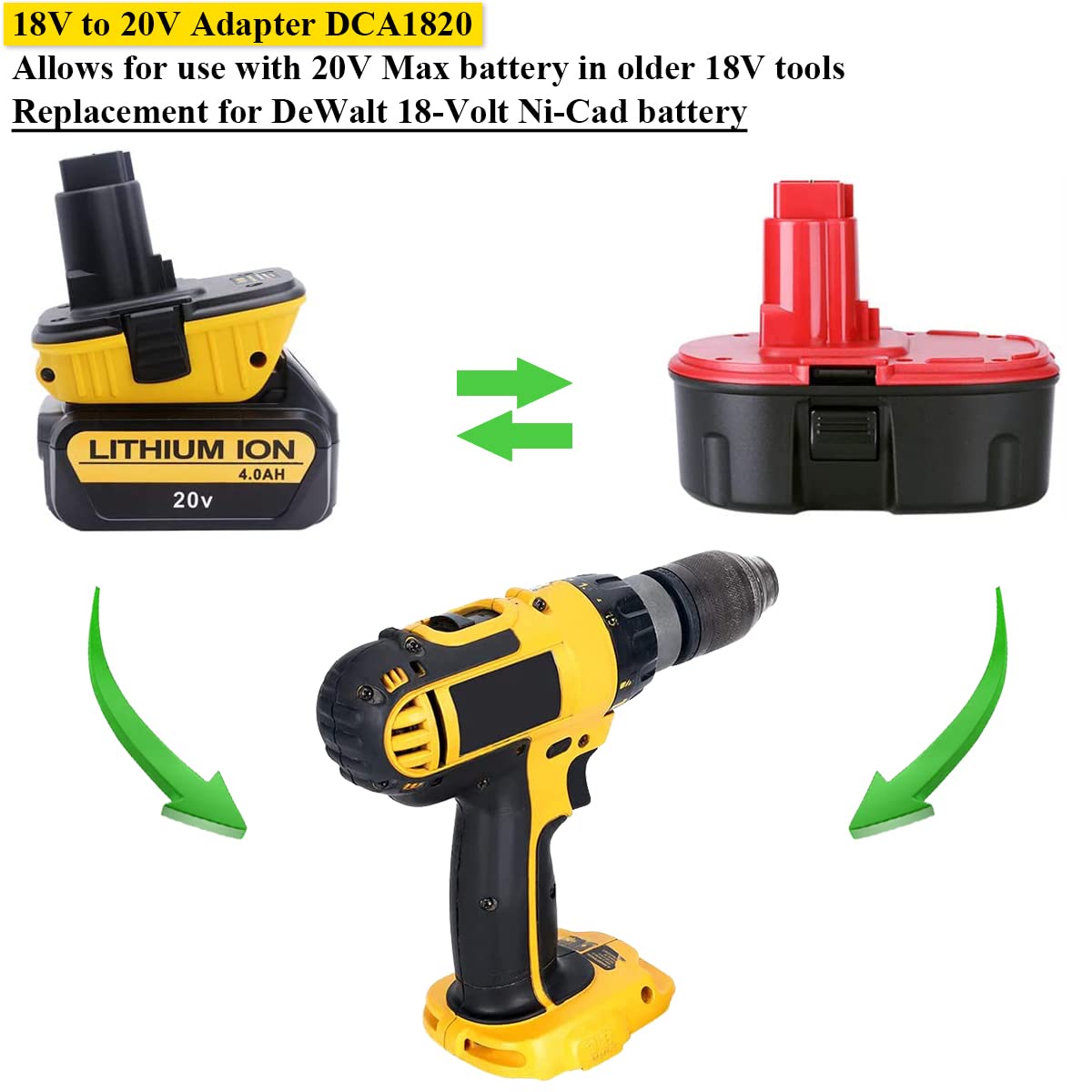 Lasica DCA1820 compatible with DCB606, DCB609, and DCB612 20V/60V packs.
