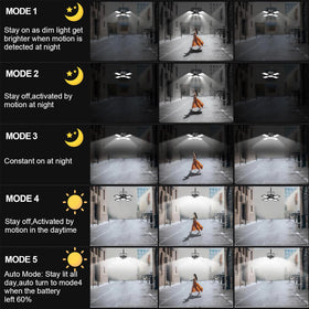 Latband Solar Shed Light: split indoor/outdoor design for flexible placement.