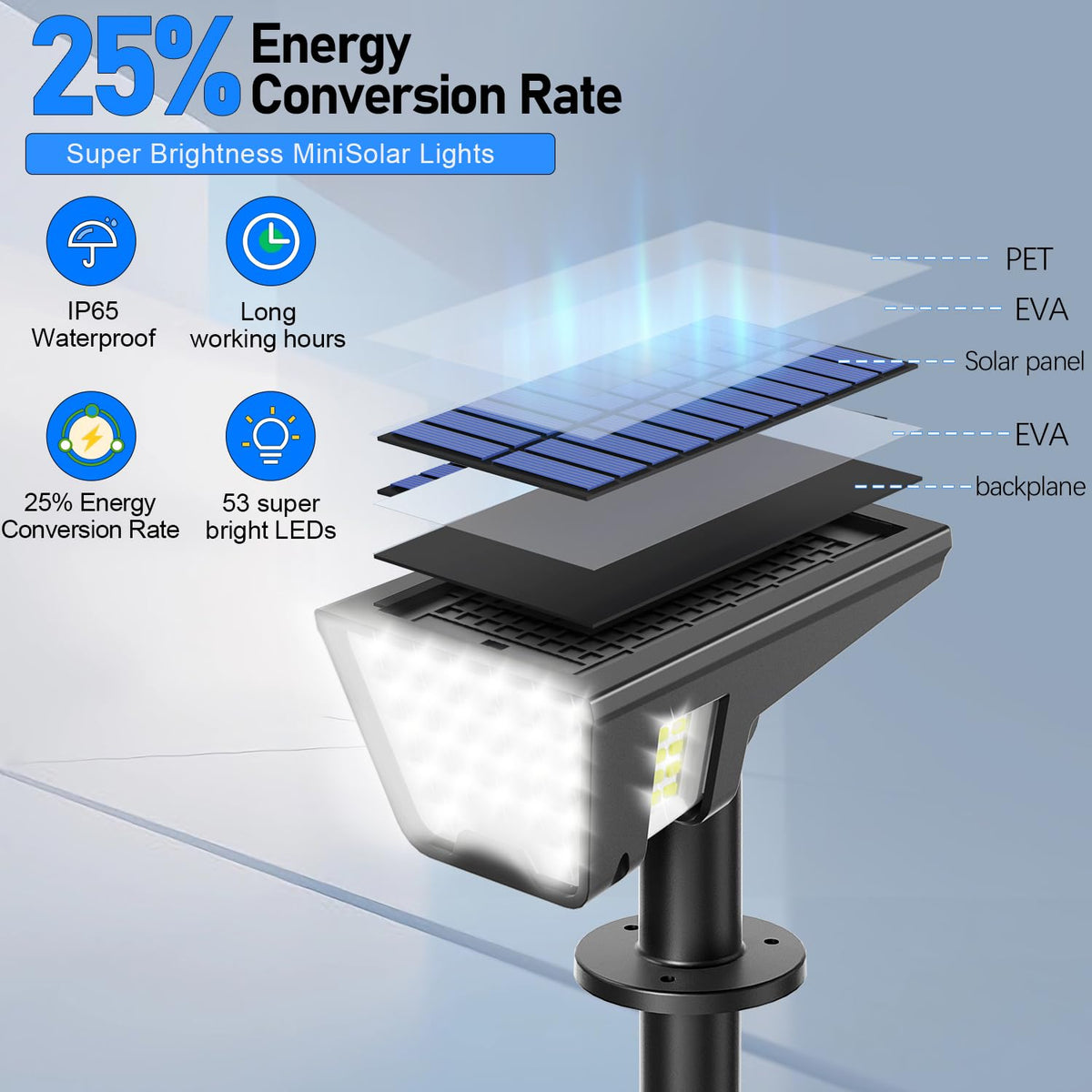 Latband solar spotlight illuminates garden at night for ambiance and safety.