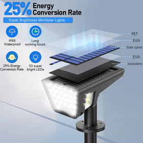 Latband solar spotlight illuminates garden at night for ambiance and safety.