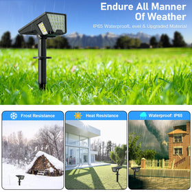 Latband wall-mount or stake-in-ground spotlight simplifies installation.
