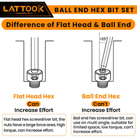 LATTOOK manual screwdriver use recommended to avoid over-torque