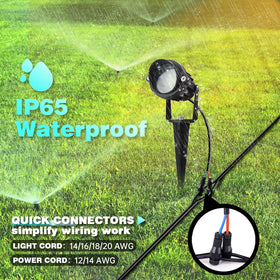 LAVAED connector-set lights enable quick, tool-free outdoor wiring.