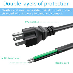 NEMA 1-15P 15A plug supports everyday household tools and appliances.