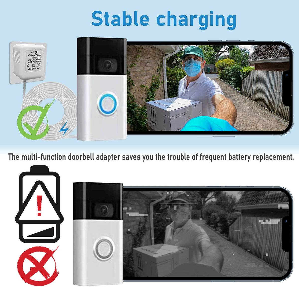 LaWana Nest Hello and Zmodo compatibility for versatile smart doorbell wiring.