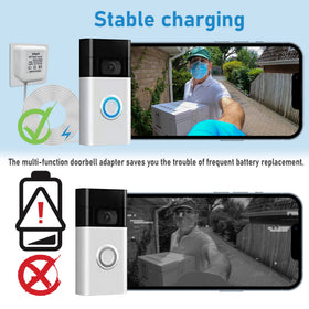 LaWana Nest Hello and Zmodo compatibility for versatile smart doorbell wiring.