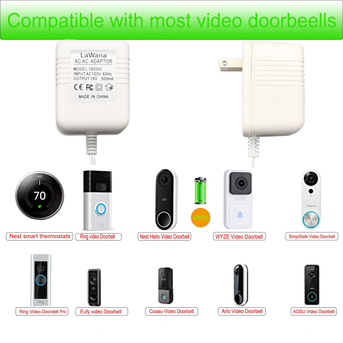 LaWana wall-wiring-through-hole installation provides continuous doorbell power.