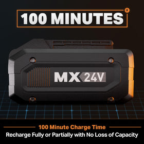 LawnMaster MX24V safety features protect against overheating and short circuits.
